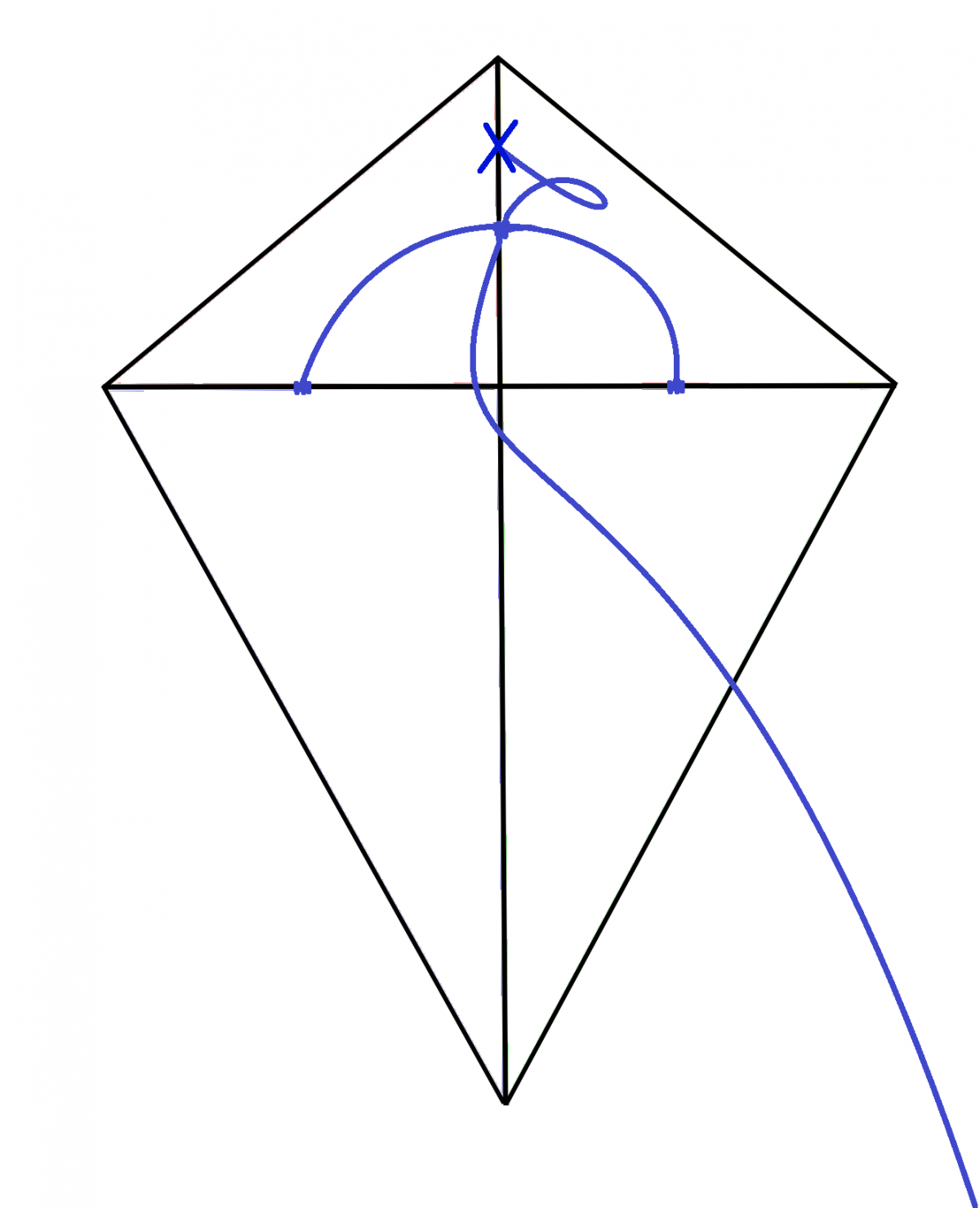 Building Kites Math Engaged