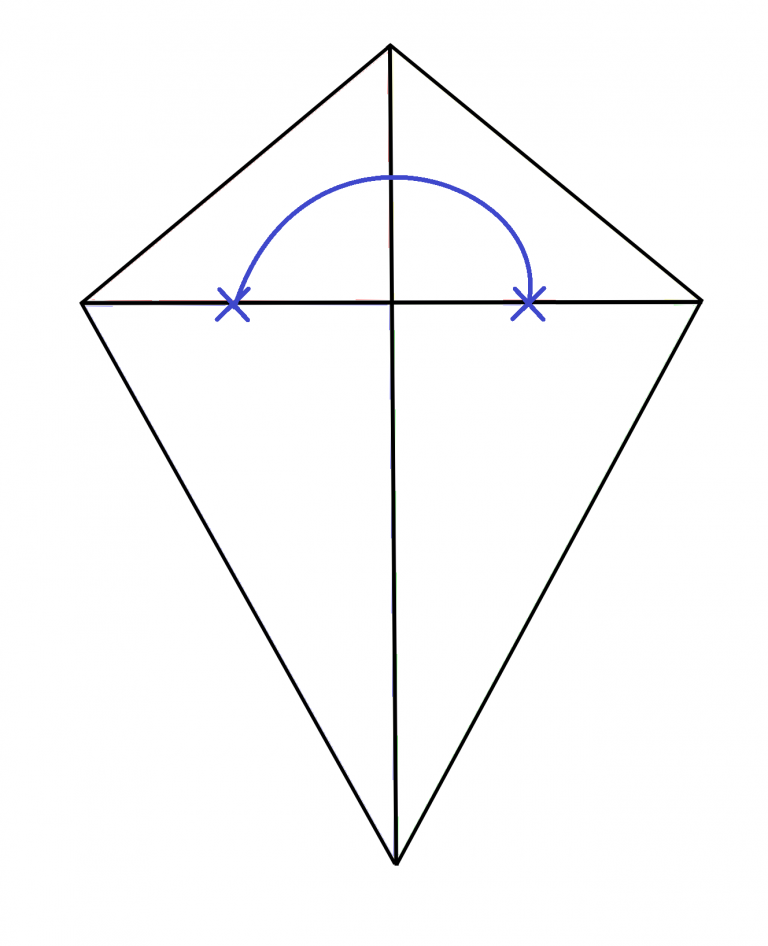 Building Kites Math Engaged
